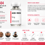 AOD-9604 for Fat Loss: Growth Hormone Fragment Research