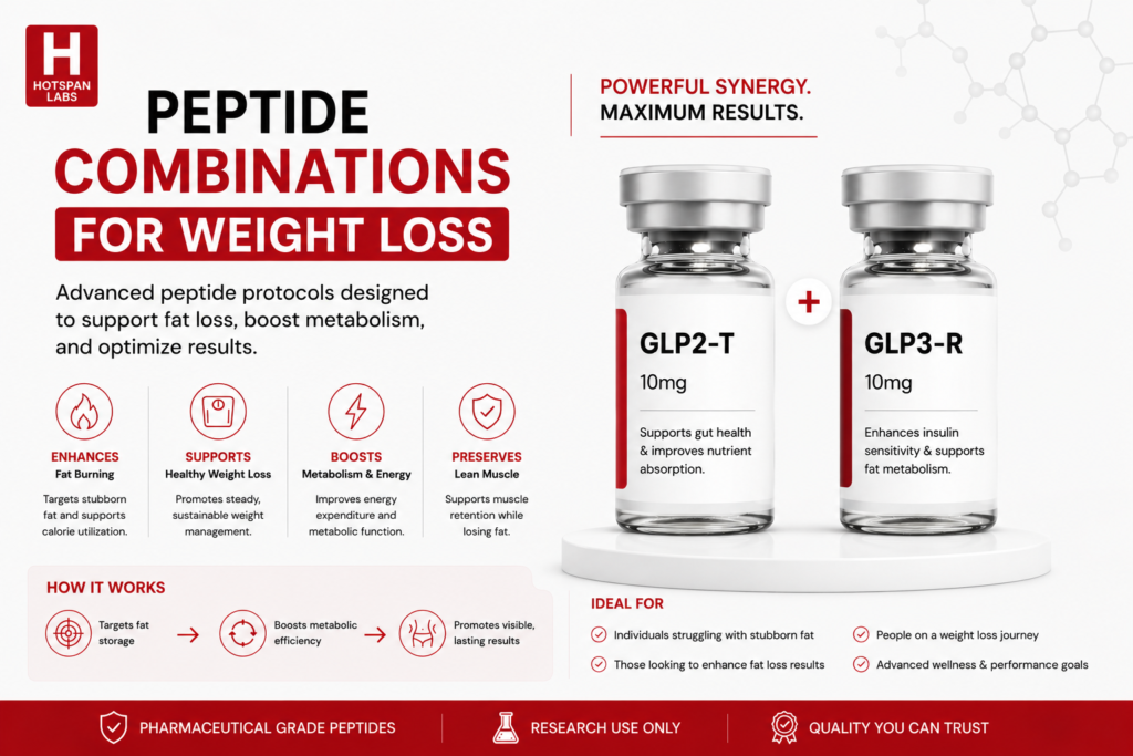 Peptide Combinations for Weight Loss