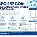 BPC-157 COA