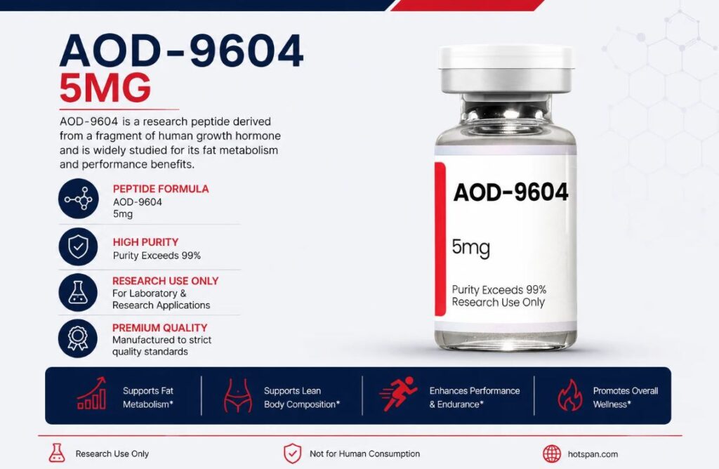 Peptides for Muscle Growth and Fat Loss