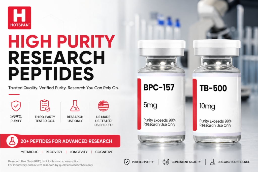 High Purity Research Peptides